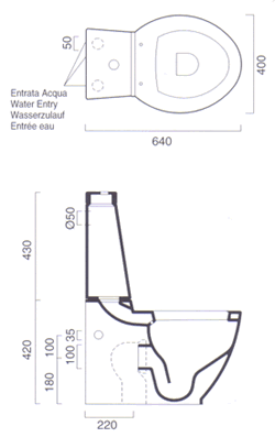 Sanitarios Catalano Zero