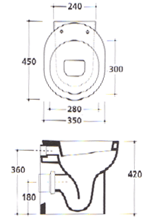 Sanitarios Galassia M2