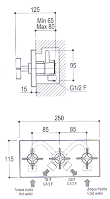 Grifos, Duchas, Baños