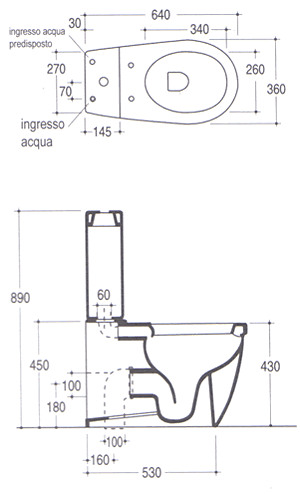Lavabos